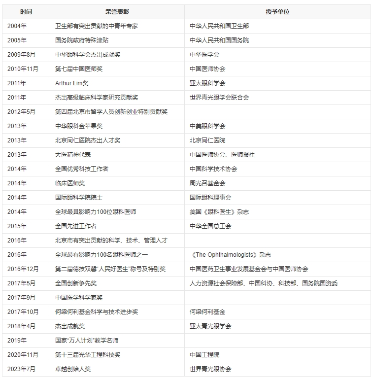 微信截圖_20231115170207.png